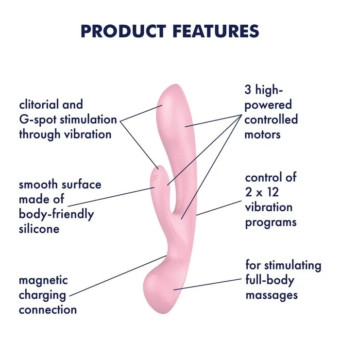 Satisfyer Satisfyer Embrace Me Pink USB Rechargeable Rabbit Vibrator Vibrators Satisfyer Satisfyer Embrace Me Pink USB Rechargeable Rabbit Vibrator Vibrators
